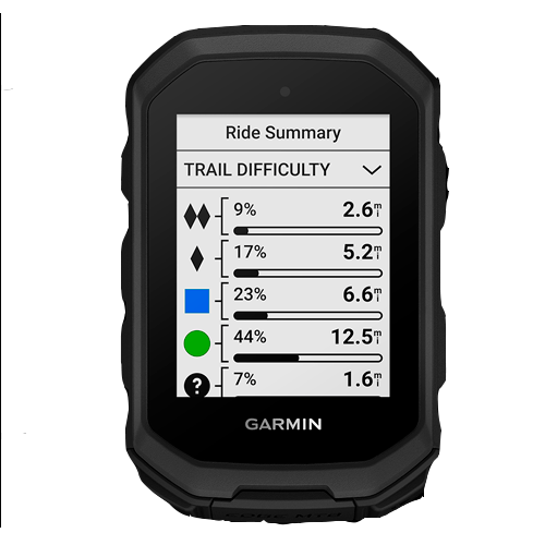 GARMIN -  Edge MTB